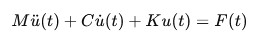 dynamic_formula - FiniteNow Dynamic formula in crash