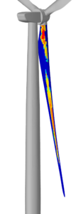 Durability and Fatigue Analysis with Finite Element Simulation (FEA ...
